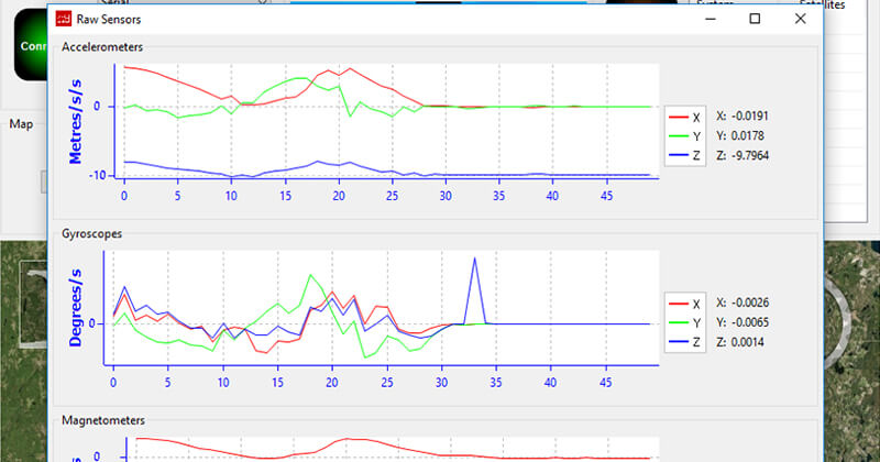 GEO-FOG Manager